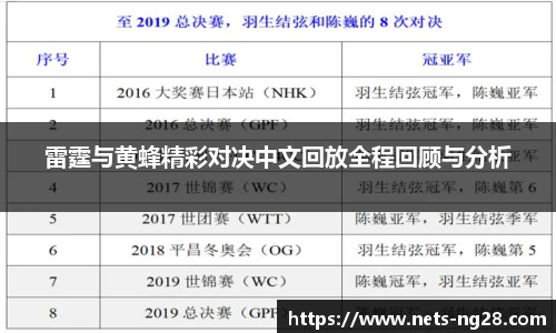 南宫28