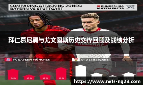 拜仁慕尼黑与尤文图斯历史交锋回顾及战绩分析