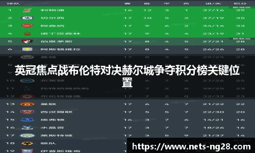 南宫NG28