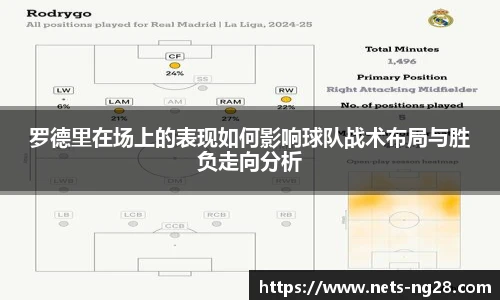 罗德里在场上的表现如何影响球队战术布局与胜负走向分析